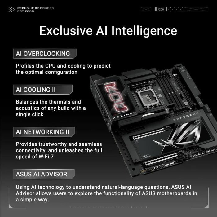 ASUS ROG MAXIMUS Z890 EXTREME E-ATX Intel Z890 DDR5 ASUS ROG MAXIMUS Z890 EXTREME E-ATX Intel Z890 DDR5