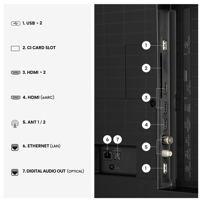 Hisense 43A7DS Hi-QLED Smart TV 43-inch 4K