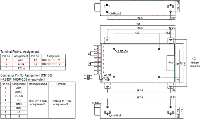 MEAN WELL MSP-300-24 336W 24VDC MEAN WELL MSP-300-24 336W 24VDC