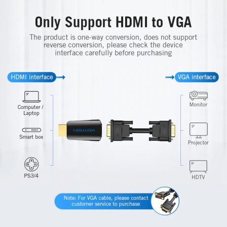 Vention Adaptador Conversor HDMI Macho a VGA Hembra con Audio Jack 3.5mm AIDB0 1080P 60Hz