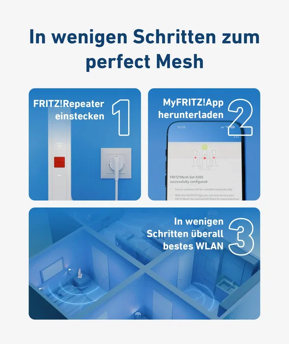 FRITZ! FRITZMESH 1700 Extensor de Malla WiFi 6 en Dual Band, Doble Pack, Edición Internacional FRITZ! FRITZMESH 1700 Extensor de Malla WiFi 6 en Dual Band, Doble Pack, Edición Internacional