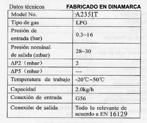 Edragas Regulador de Gas Doméstico A235IT 30mbar Edragas Regulador de Gas Doméstico A235IT 30mbar