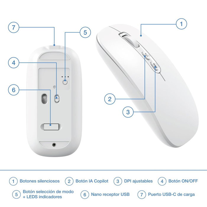 Coolbox W02-IA Ratón Inalámbrico con Botón IA Copilot Blanco Coolbox W02-IA Ratón Inalámbrico con Botón IA Copilot Blanco
