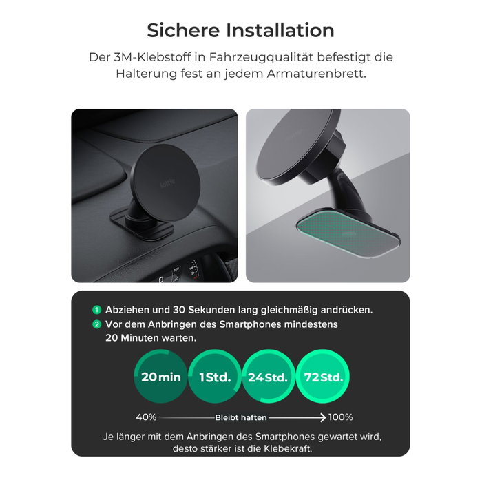 iOttie iTap 3 MagSafe Flush Mount con Adaptador de Anillo Magnético