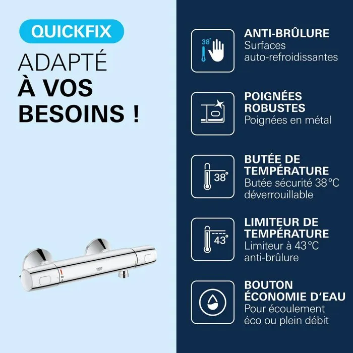 Grohe Mezclador termostático de ducha Precision Trend THM