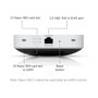 Ubiquiti UniFi 5G Max Módem de red móvil Blanco