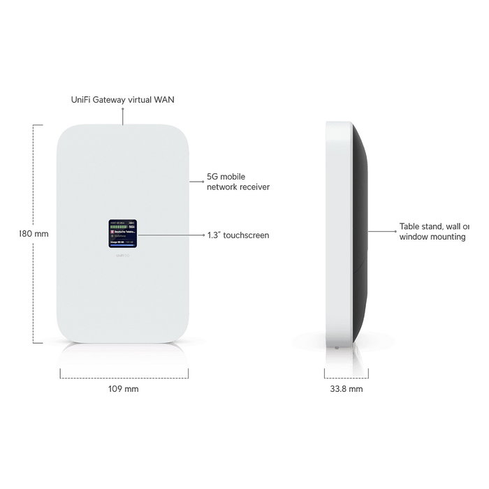 Ubiquiti UniFi 5G Max Módem de red móvil Blanco Ubiquiti UniFi 5G Max Módem de red móvil Blanco