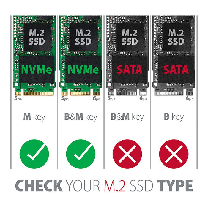 Axagon PCEM2-N Adaptador PCIe-3.0-x4 para 1x M.2-NVMe-SSD hasta 2280