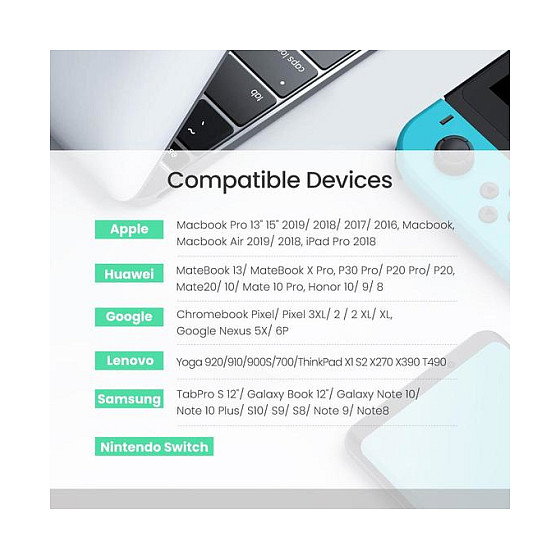 Ugreen Cable USB-C a USB-C 100W Trenzado Negro Ugreen Cable USB-C a USB-C 100W Trenzado Negro