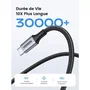 UGREEN Cable USB-C a USB-C Reforzado 100W 2 Metros Negro UGR6957303874293