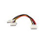 Equip Duplicador cable de alimentación ATX con conector Molex