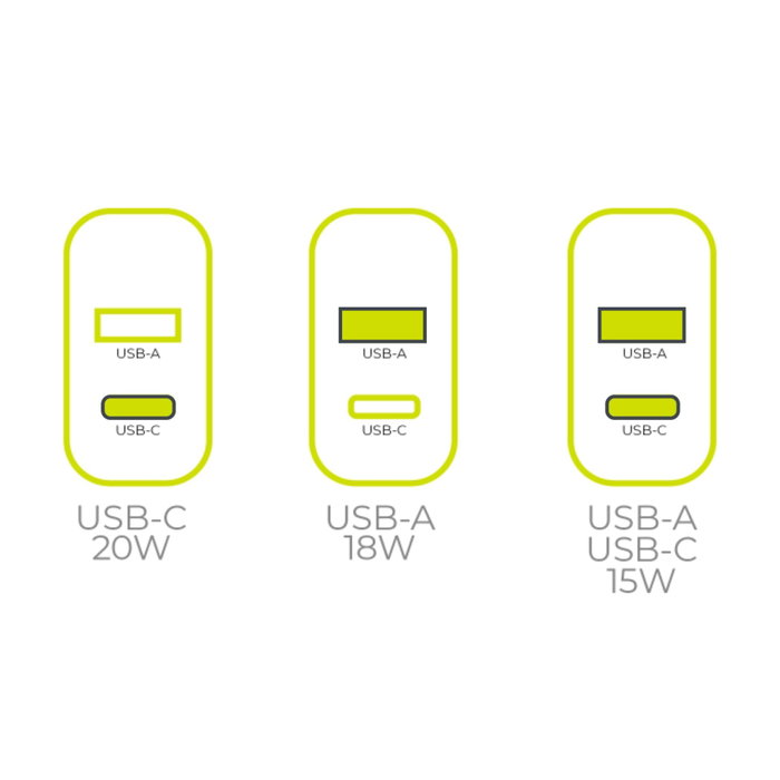 Mobile Origin MO12 Cargador de Pared PD20W Blanco con 1x USB-A y 1x USB-C