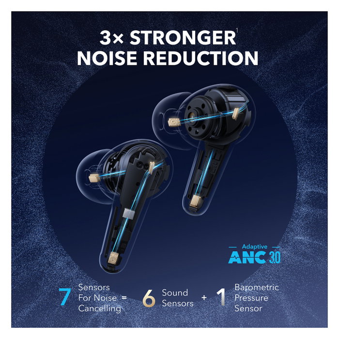 Anker Soundcore Liberty 4 Pro Negro Anker Soundcore Liberty 4 Pro Negro