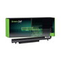 Green Cell AS47 Batería para ASUS K56 K56C K56CA K56CB K56CM K56V S56 S405