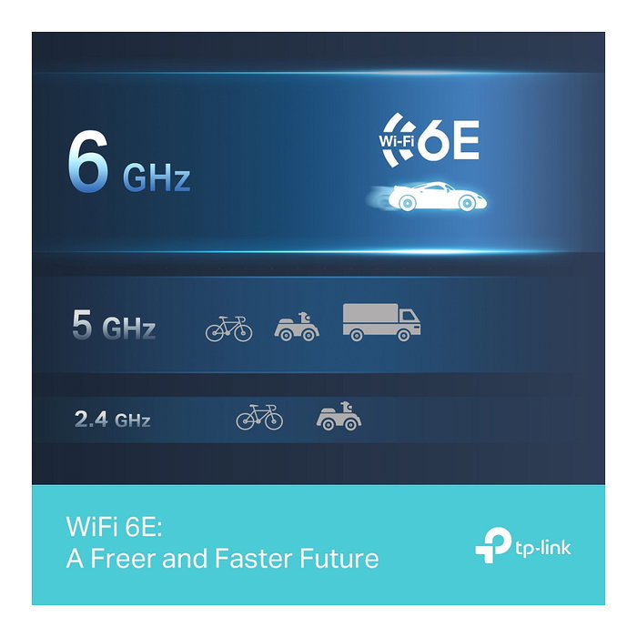 TP-Link Archer TXE70UH V1 Adaptador de Red USB 3.0 Wi-Fi 6E Tribanda 5400 Mbps Negro