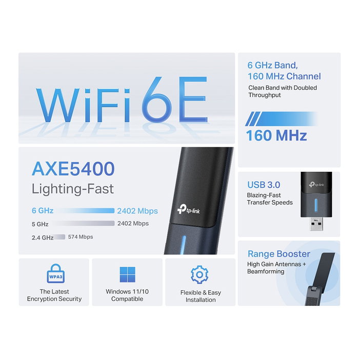 TP-Link Archer TXE70UH V1 Adaptador de Red USB 3.0 Wi-Fi 6E Tribanda 5400 Mbps Negro