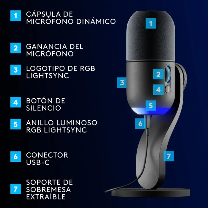 Logitech G Yeti GX Micrófono USB Negro con RGB LIGHTSYNC