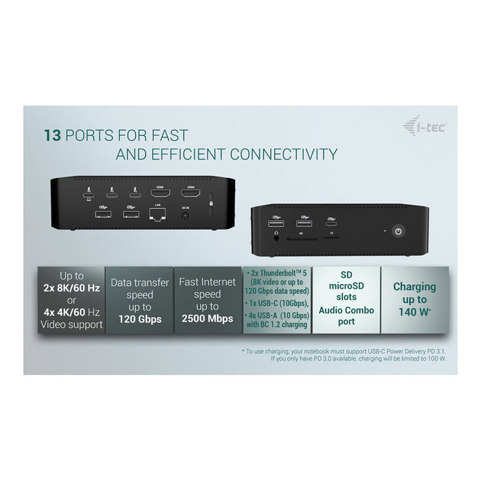 I-tec Thunderbolt 5 Quattro Display Docking Station 11 en 1 Negro