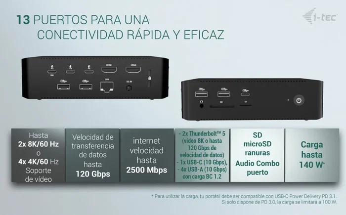i-tec Thunderbolt 5 Quattro Display Docking Station PD 140W i-tec Thunderbolt 5 Quattro Display Docking Station PD 140W
