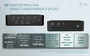 i-tec Thunderbolt 5 Quattro Display Docking Station PD 140W