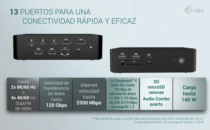 I-tec thunderbolt5 quattro display docking station, 5x usb, 2.5 glan + power delivery 140w I-tec thunderbolt5 quattro display docking station, 5x usb, 2.5 glan + power delivery 140w
