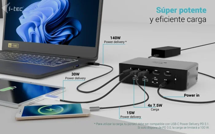 i-tec Thunderbolt 5 Quattro Display Docking Station PD 140W i-tec Thunderbolt 5 Quattro Display Docking Station PD 140W