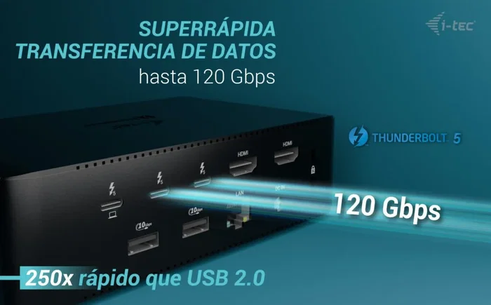 i-tec Thunderbolt 5 Quattro Display Docking Station PD 140W i-tec Thunderbolt 5 Quattro Display Docking Station PD 140W