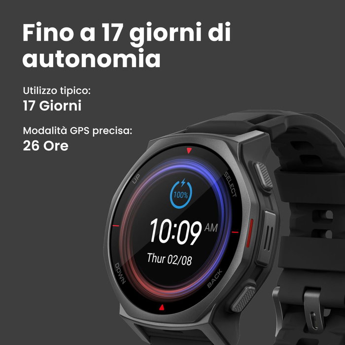 Amazfit T-Rex 3 Pro 44mm Tactical Black