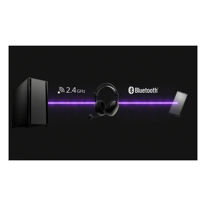 Sony INZONE H9 II Audífonos Inalámbricos Blanco - Cable 1,2m, 8-22000Hz, Micrófono