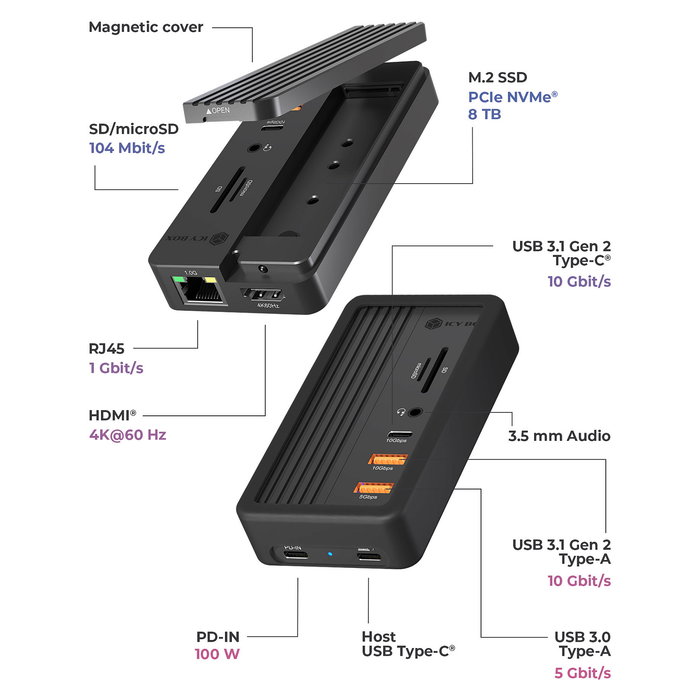 ICY BOX IB-DK4072M-CU31 Docking Station 10-en-1 USB-C con Ethernet 1 Gbit/s y Lector de Tarjetas para SSD SATA M.2 ICY BOX IB-DK4072M-CU31 Docking Station 10-en-1 USB-C con Ethernet 1 Gbit/s y Lector de Tarjetas para SSD SATA M.2