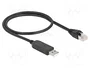 DeLOCK 64159 Cable de conexión serial USB 2.0 Tipo-A a RS-232 RJ45, 50 cm, Negro