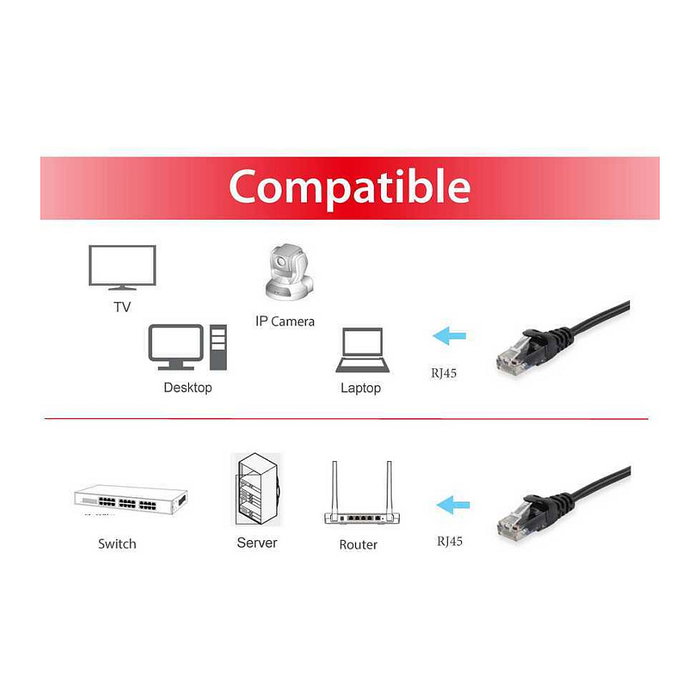 Equip Cable de Red Cat6a U UTP 2xRJ45 0.25m Negro