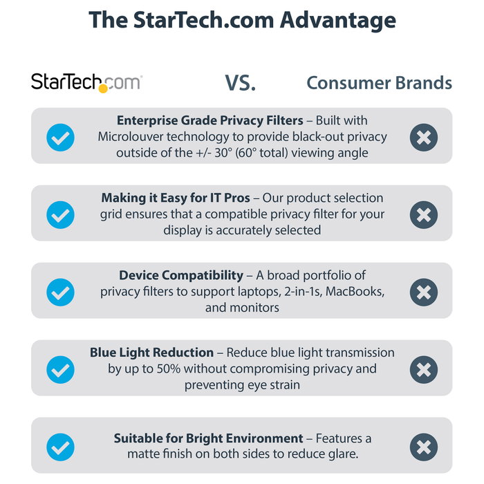 StarTech.com Filtro de Privacidad para MacBook Pro 14 pulg - Mate/Brillante