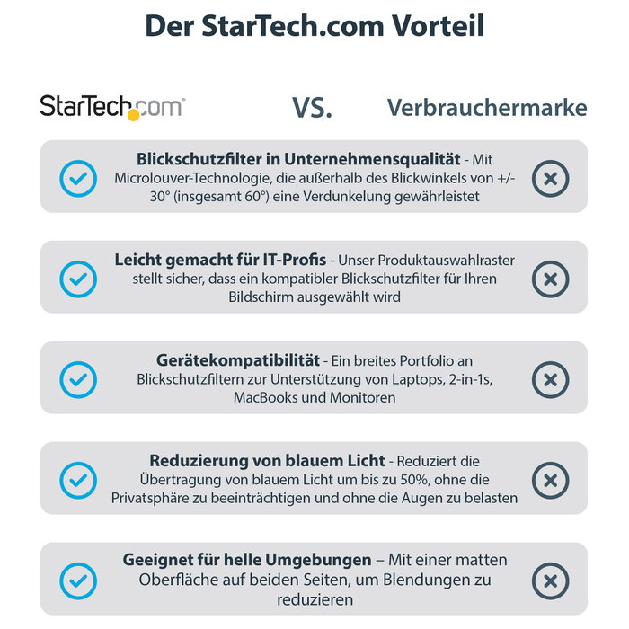 StarTech.com Filtro de Privacidad para MacBook Pro 14 pulg - Mate/Brillante