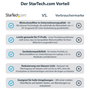StarTech.com Filtro de Privacidad para MacBook Pro 14 pulg - Mate/Brillante