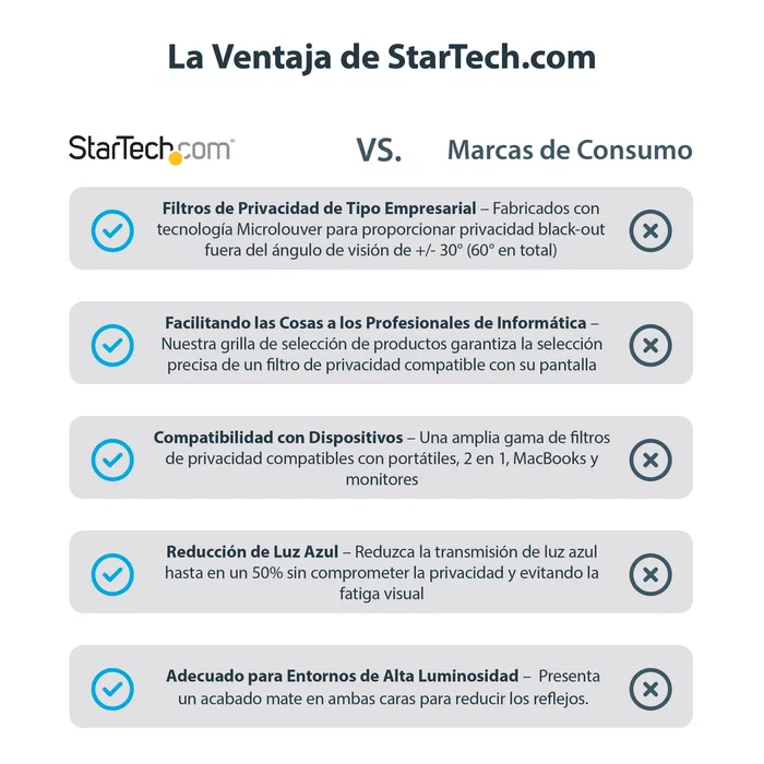 StarTech.com 14M21-PRIVACY-SCREEN Filtro de Privacidad para MacBook Pro 14' (35,6 cm) Reversible Antirreflejos Reductor de Luz Azul 51%
