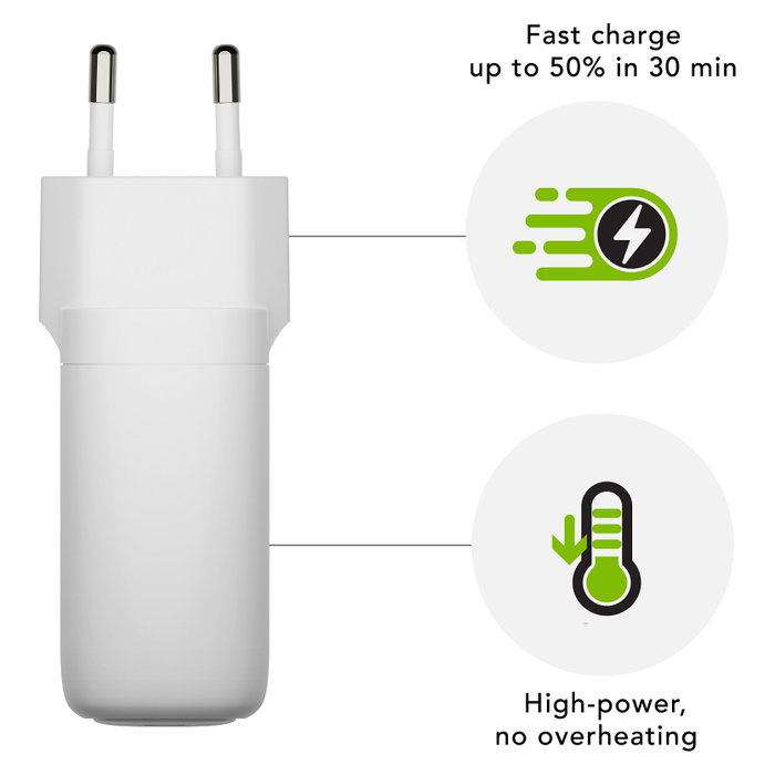 dbramante1928 Cargador USB-C 65W Blanco CI65EUWH7099