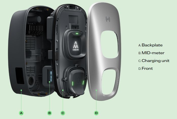 Charge Amps Dawn 22 kW 3P 32A Type2 4G - OCPP Cargador Vehículo Eléctrico Inteligente
