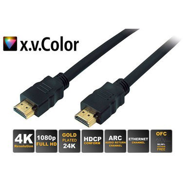 S-Impuls Cable HDMI 0,5 m 3D Ethernet Negro S-Impuls Cable HDMI 0,5 m 3D Ethernet Negro