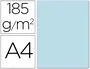 Iris Cartulina 210x297 mm 185 gr Azul Cielo -50U-