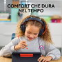 Auriculares logitech zone learn diadema educación azul, naranja