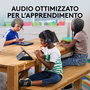 Auriculares logitech zone learn diadema educación azul, naranja