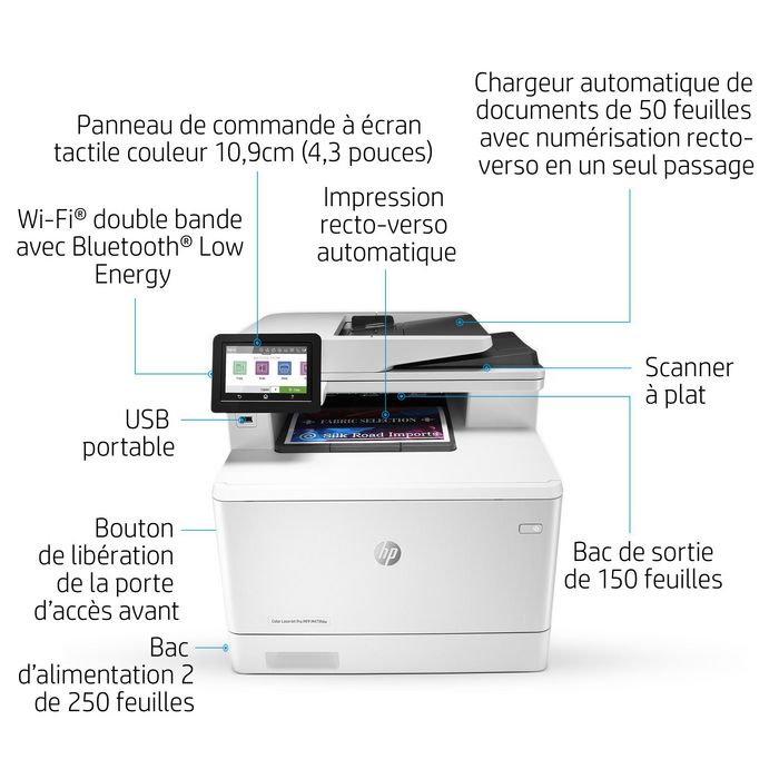 HP Color LaserJet Pro MFP M479fnw Multifunción Impresora Copiadora Escáner Fax, 28 ppm, ADF, Color