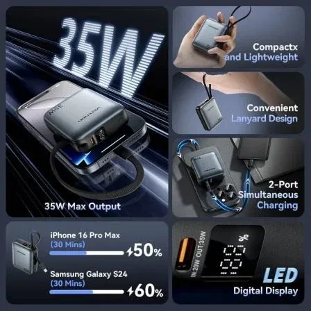 Vention Powerbank 10000mAh 35W Gris FHFH0 Incluye Cable USB Tipo-C