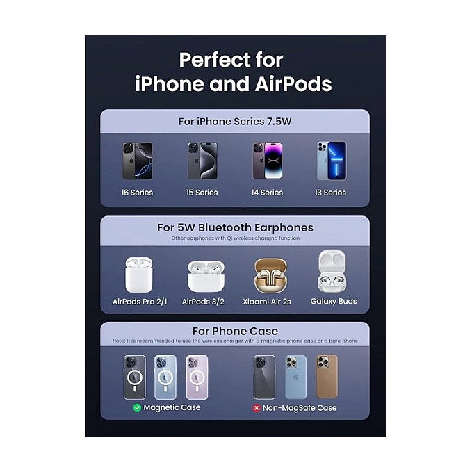 Ugreen W528 Cargador Inalámbrico 2 en 1 para iPhone y AirPods, Gris