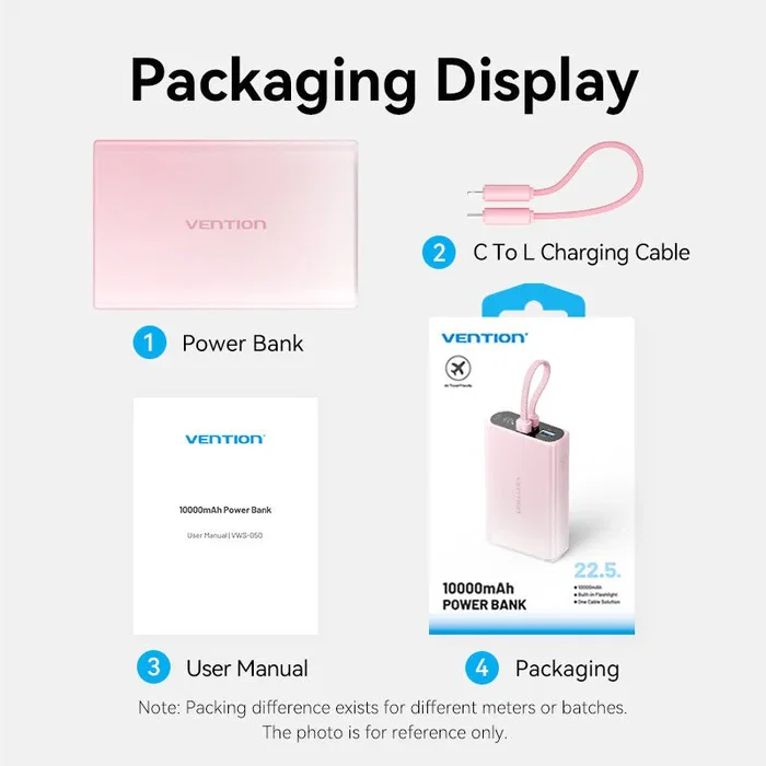 Vention FHZP0 Power Bank 10000 mAh 22.5W Carga Rápida 3 en 1 con Cable USB-C, Lightning y USB-A, Compacto Aprobado para Avión, Color Rosa