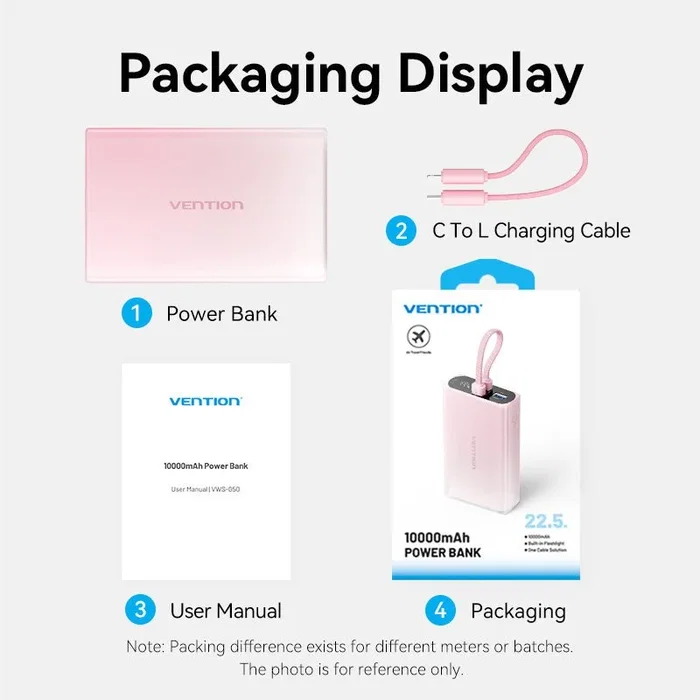 Vention Powerbank FHZP0 10.000 mAh 22,5W Rosa Gradient Pink Vention Powerbank FHZP0 10.000 mAh 22,5W Rosa Gradient Pink