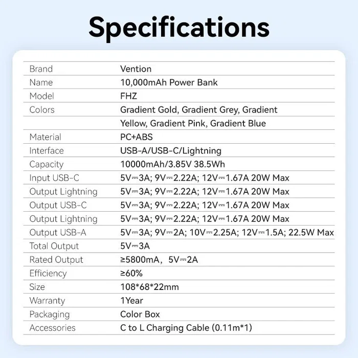 Vention FHZP0 Power Bank 10000 mAh 22.5W Carga Rápida 3 en 1 con Cable USB-C, Lightning y USB-A, Compacto Aprobado para Avión, Color Rosa