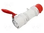 SEZ DK Adaptador de Transición IEC 60309