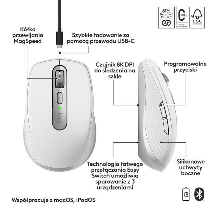 Logitech MX Anywhere 3S for Mac Ratón Inalámbrico Plata y Blanco Logitech MX Anywhere 3S for Mac Ratón Inalámbrico Plata y Blanco